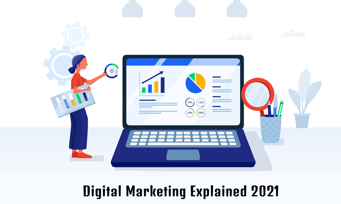 Read more about the article Digital Marketing Explained 2021
